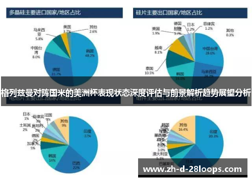 格列兹曼对阵国米的美洲杯表现状态深度评估与前景解析趋势展望分析 格列兹曼对阵国米的美洲杯表现状态深度评估与前景解析趋势展望分析