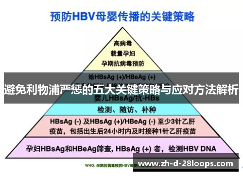 避免利物浦严惩的五大关键策略与应对方法解析