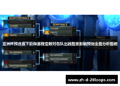 亚洲杯预选赛下阶段赛程变数对各队出线前景影响预测全面分析前瞻
