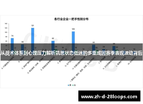 从战术体系到心理压力解析凯恩状态低迷的多重成因赛季表现波动背后