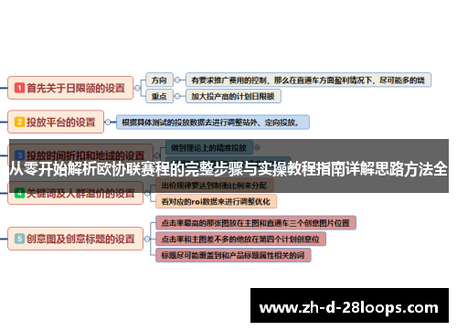 /uploads/images/20260509/cong-ling-kai-shi-jie-xi-ou-xie-lian-sai-cheng-de-wan-zheng-bu-zhou-yu-shi-cao-jiao-cheng-zhi-nan-xiang-jie-si-lu-fang-fa-quan.webp