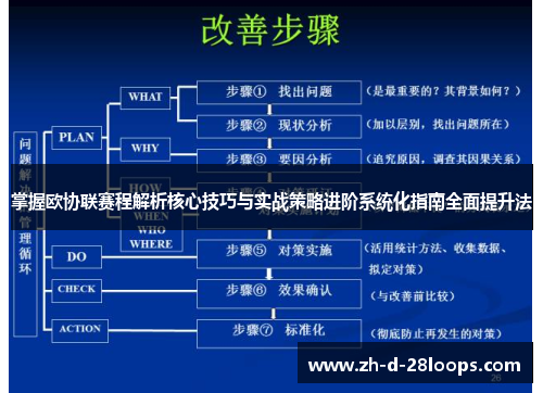 掌握欧协联赛程解析核心技巧与实战策略进阶系统化指南全面提升法