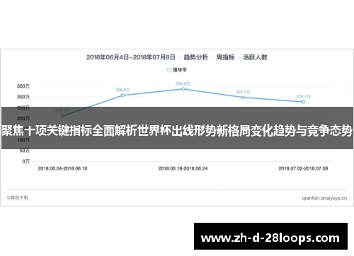 聚焦十项关键指标全面解析世界杯出线形势新格局变化趋势与竞争态势