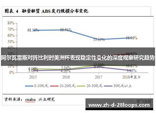 /uploads/images/20260515/a-er-wa-lei-si-dui-zhen-bi-li-shi-mei-zhou-bei-biao-xian-wen-ding-xing-bian-hua-de-shen-du-guan-cha-yan-jiu-qu-shi.webp